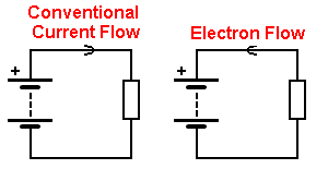 currentflow-2